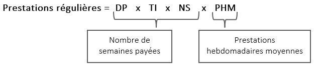 Se référer à la formule servant à calculer les prestations régulières ci-dessous.