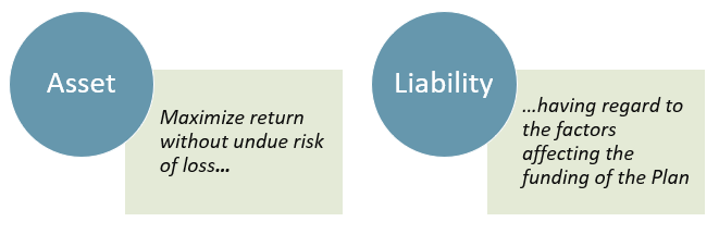 Canada Pension Plan: Actuarial and investment considerations - Office ...